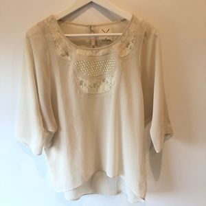 Anthropologie sheer bliss by Pins and Needles